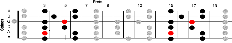 pattern4.gif.d8d9327ccca40c87d04d622cca57afd6.gif